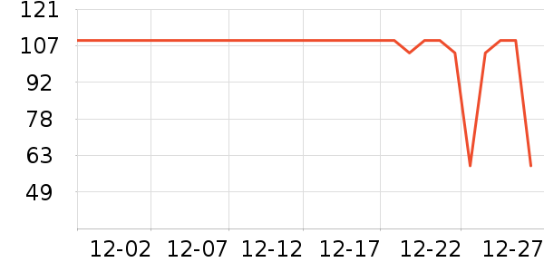 �ز��˶�Ь��ʷ�۸�