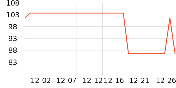 �ᰬ�´�����Ʒ��ʷ�۸�