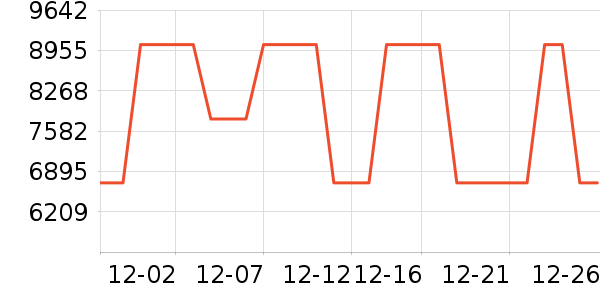 ȫ��ɳ����ʷ�۸�