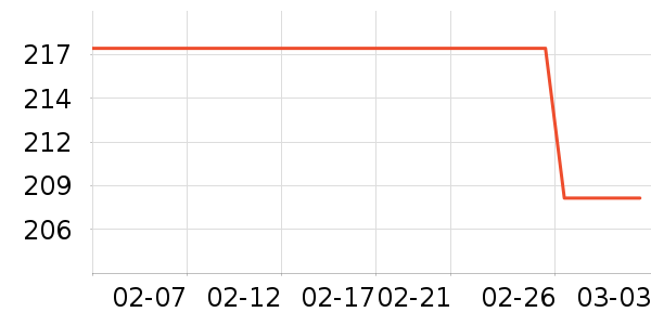 �����˶�Ь��ʷ�۸�