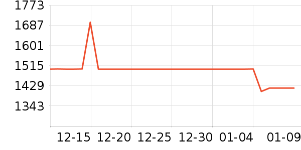 babycareӤ���Ƴ���ʷ�۸�