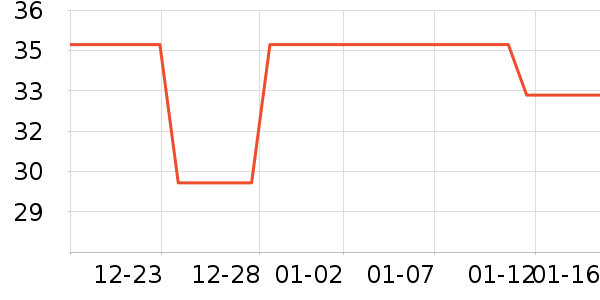 ��������������ʷ�۸�