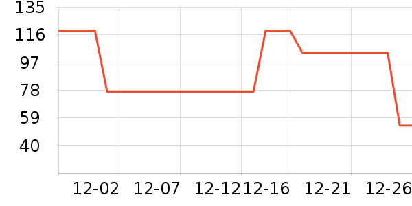 һĬ��Ʒ���� ��ʷ�۸�