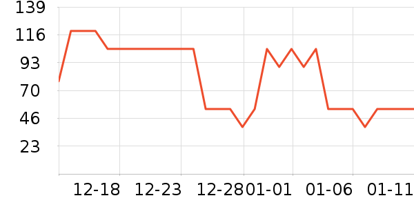 һĬ��Ʒ���� ��ʷ�۸�