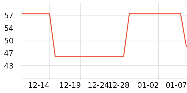 ����ˬ��ˮ��ʷ�۸�