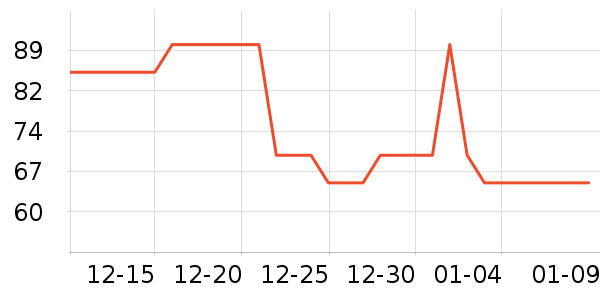 FIBOOά����/������/����п����ʷ�۸�