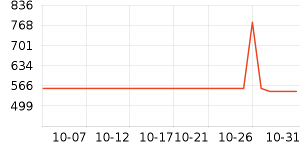 ����������Ĥ��ʷ�۸�