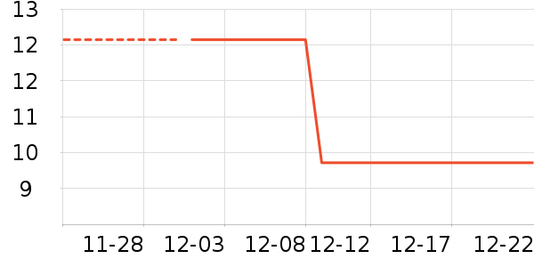 �Ŷ��°�Ƥ�߻�����ʷ�۸�