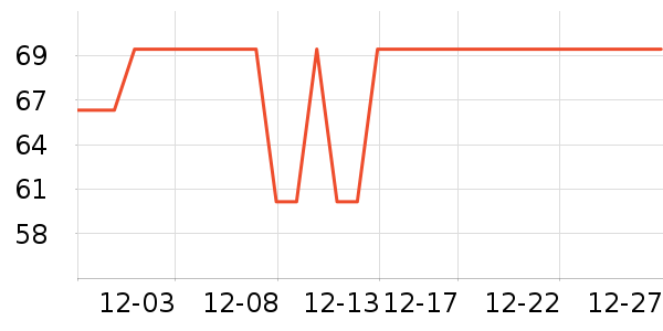 Ұ���ռ������ʷ�۸�