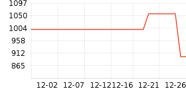 ������������ʷ�۸�