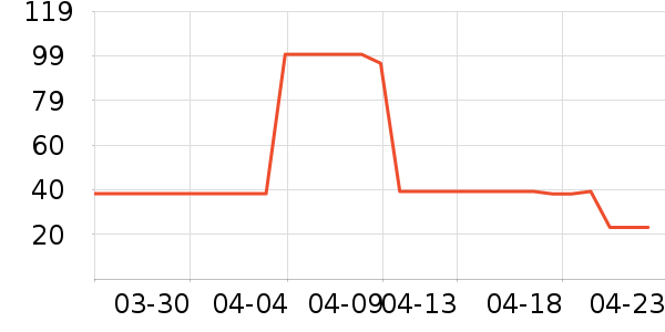 ����ζ��ݮ��ʷ�۸�