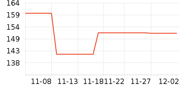 ������ʷ�۸�