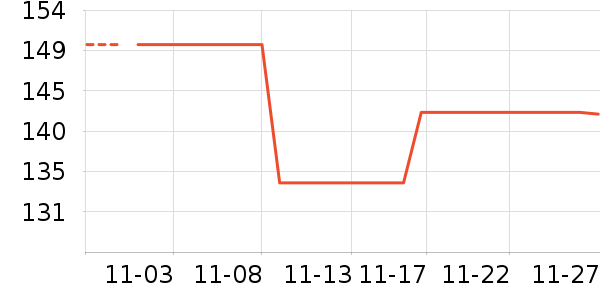 ������ʷ�۸�