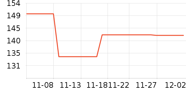 ������ʷ�۸�