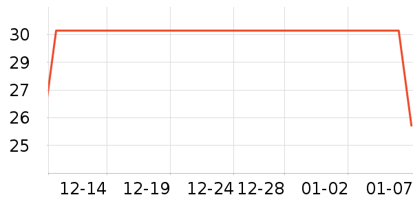 ����ˬ��ˮ��ʷ�۸�