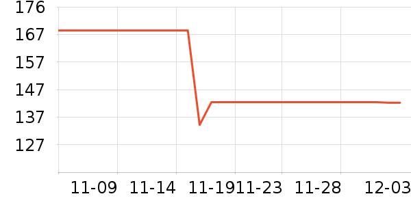 ������ʷ�۸�