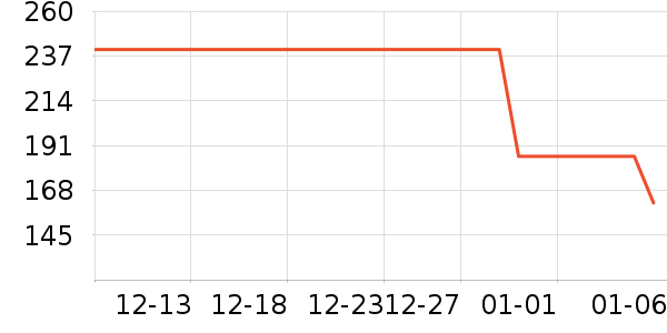 ������԰���/������ʷ�۸�