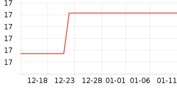 ���ٸ��/������ʷ�۸�