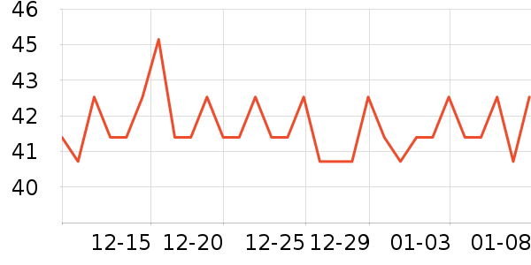 Ķ���������ʷ�۸�