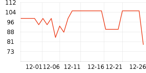 ����Ʒ�ƶ�ͯ����/ͯ����ʷ�۸�