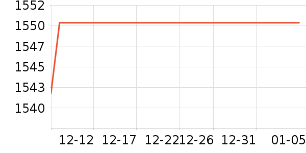 Ӥͯ��Ʒ�׼���ʷ�۸�