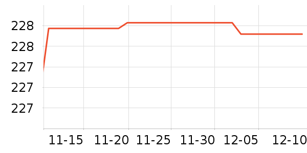 �ɸ���ʷ�۸�