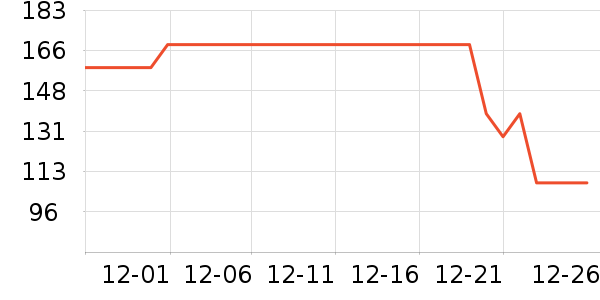 ��������������ʷ�۸�