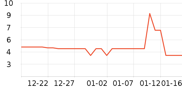 ����Ʒ�������ֻ������ʷ�۸�