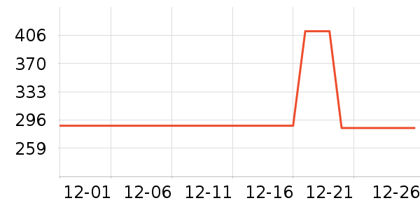 ͨ����/��ë����ʷ�۸�