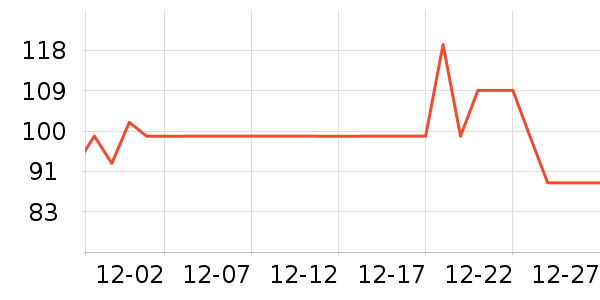 �¿�˹��Ħ��/��Ħ����ʷ�۸�