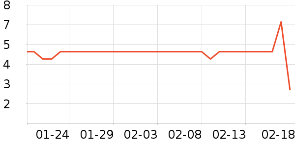 ����Ʒ����������ʷ�۸�