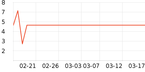 ����Ʒ����������ʷ�۸�