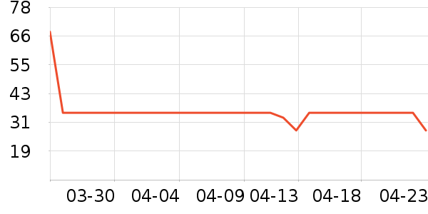 ����Ʒ�ư�Ħ��/��Ħ����ʷ�۸�