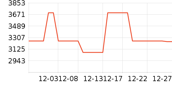 �͹��¹���ʷ�۸�