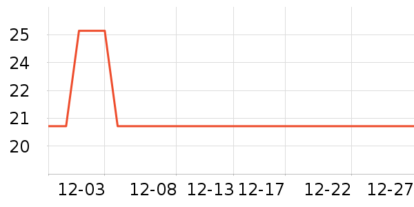 �����۽�/����/������ʷ�۸�