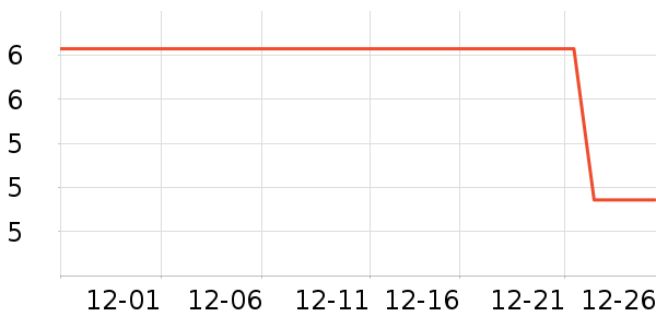 �����һ���Բ;���ʷ�۸�