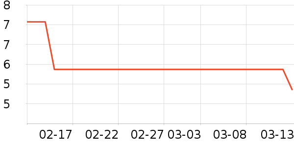 ͨ��ѧ�俼��/�̲�/������ʷ�۸�