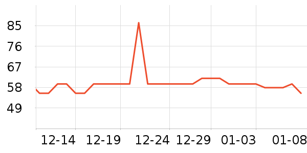 ȸ���決ԭ����ʷ�۸�