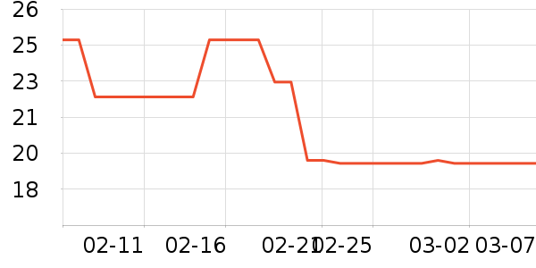 �ǹ���ʳ��ʷ�۸�