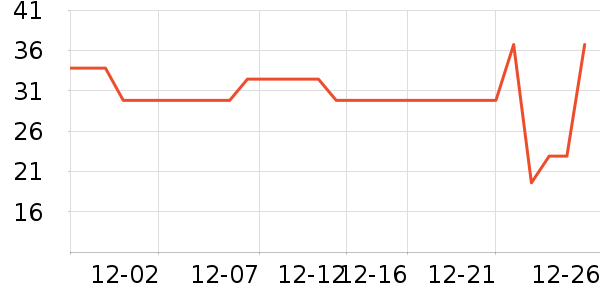 ������ϴ��ˮ��ʷ�۸�