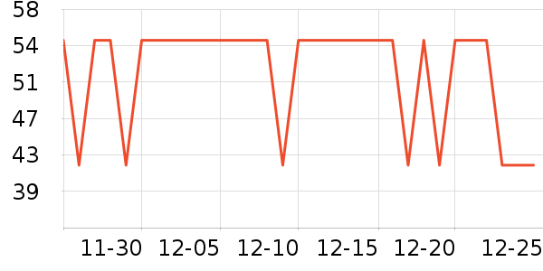 ������ʪ��ʷ�۸�