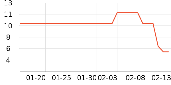 ά��ʪ����ʷ�۸�