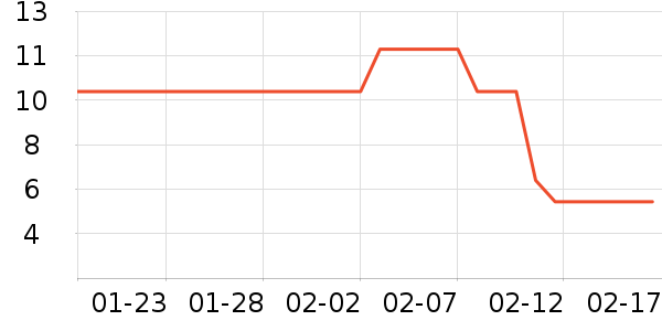 ά��ʪ����ʷ�۸�