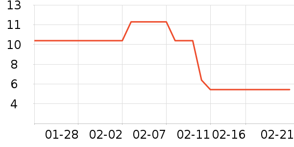 ά��ʪ����ʷ�۸�