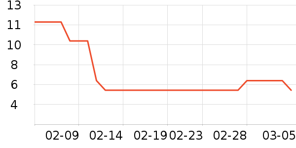 ά��ʪ����ʷ�۸�