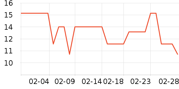 ��ȸ����Һ��˪��ʷ�۸�