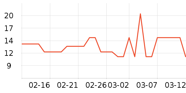 ��ȸ����Һ��˪��ʷ�۸�