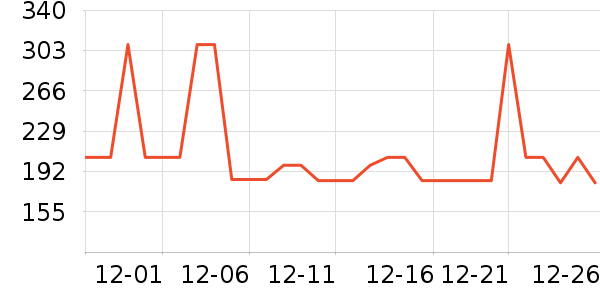 ΰ������/��������ʷ�۸�