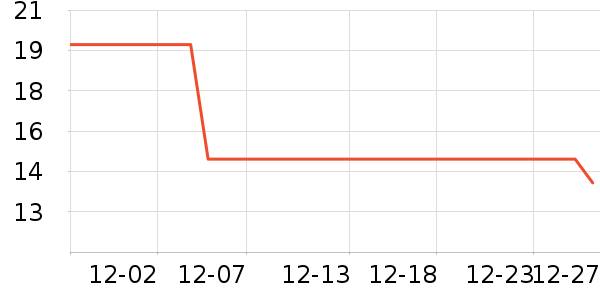 ������������������ʷ�۸�