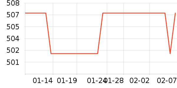 ŷ��ūԡ�ҹ���ʷ�۸�